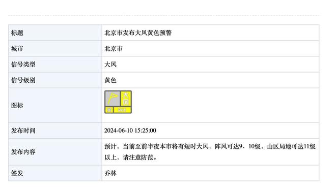 高效表现！阿伦半场10中9拿下18分7篮板2盖帽